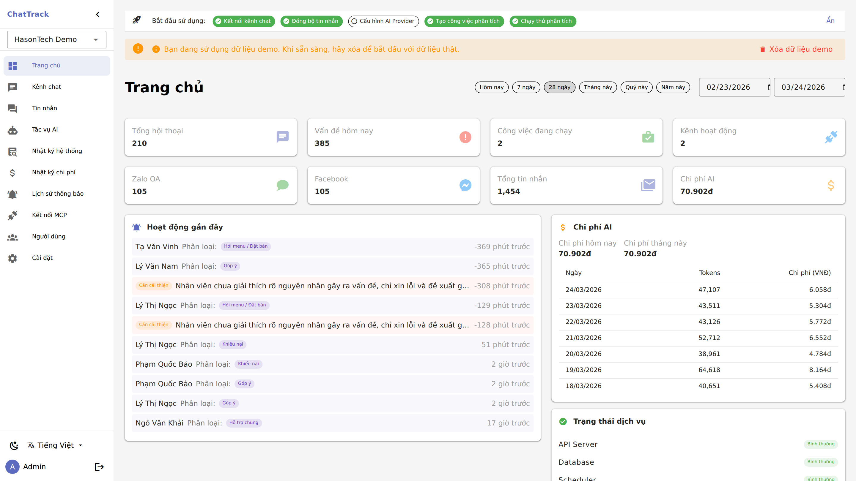 ChatTrack Dashboard - Tổng quan thống kê chất lượng CSKH với biểu đồ và KPI